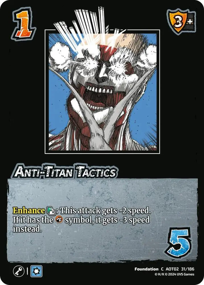 Anti-Titan Tactics - Attack On Titan: Origins Of Power (Aot02) 1
