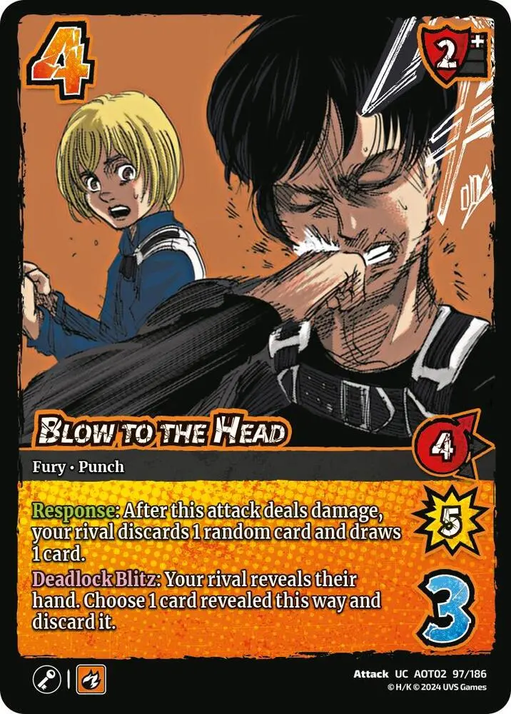 Blow To The Head - Attack On Titan: Origins Of Power (Aot02) 1