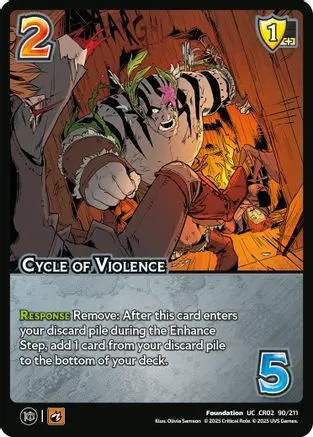 Cycle Of Violence 1
