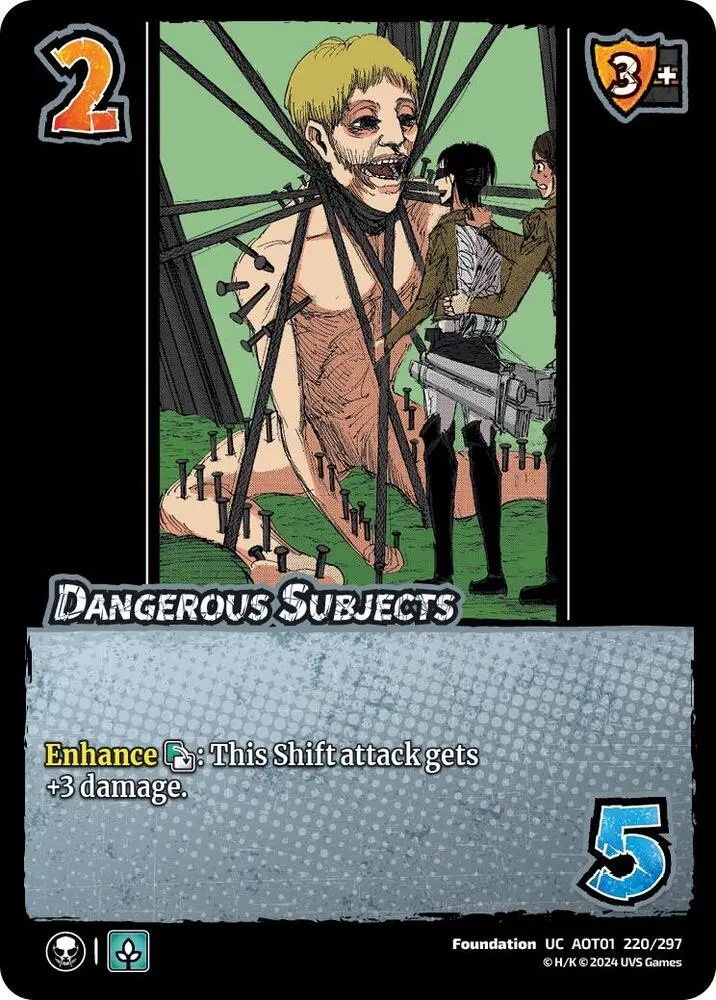 Dangerous Subjects - Attack On Titan: Battle For Humanity (Aot1) 1