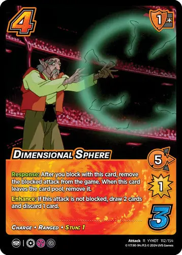 Dimensional Sphere 1