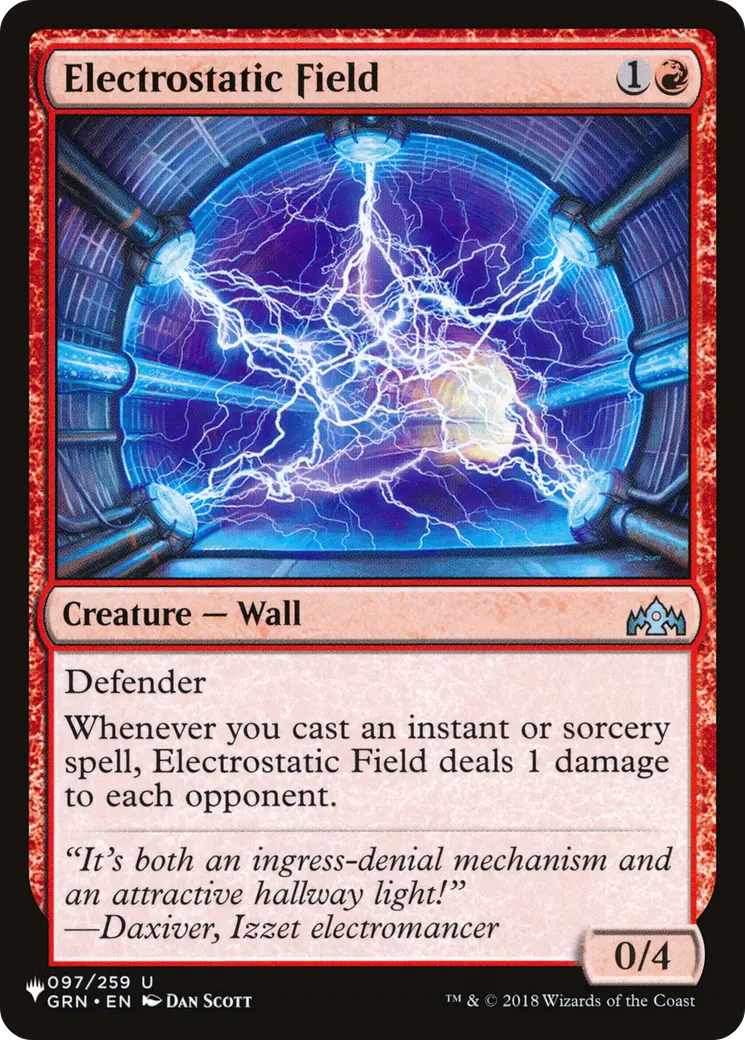 Electrostatic Field [The List] 1