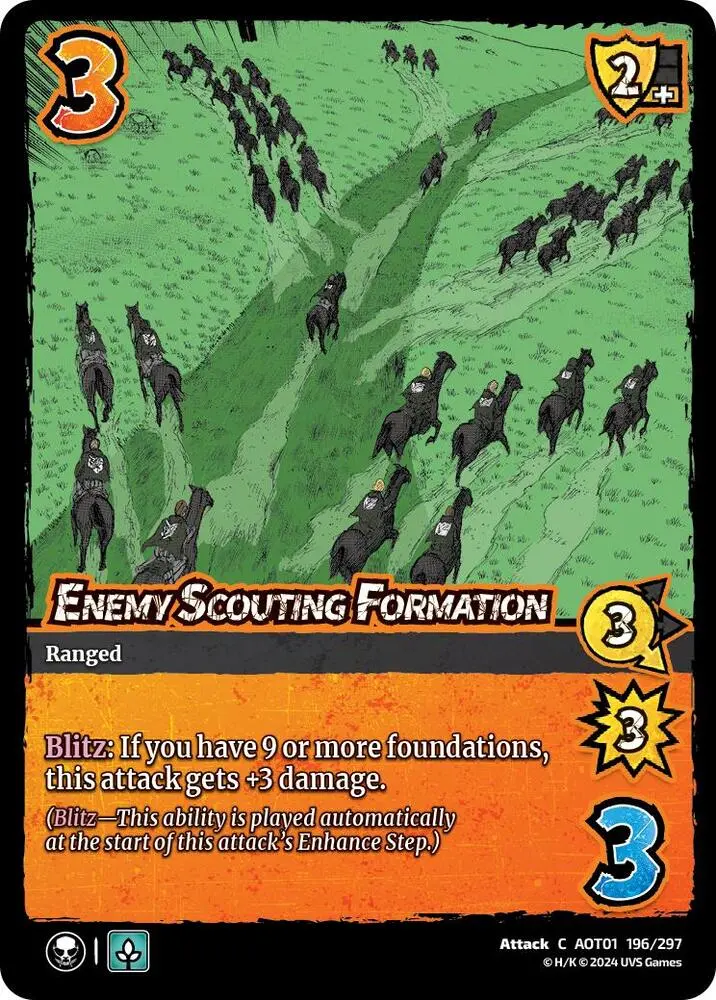 Enemy Scouting Formation 1