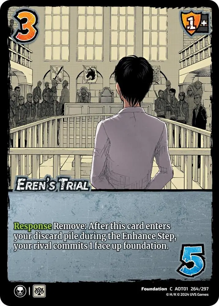 Eren's Trial - Attack On Titan: Battle For Humanity (Aot1) 1