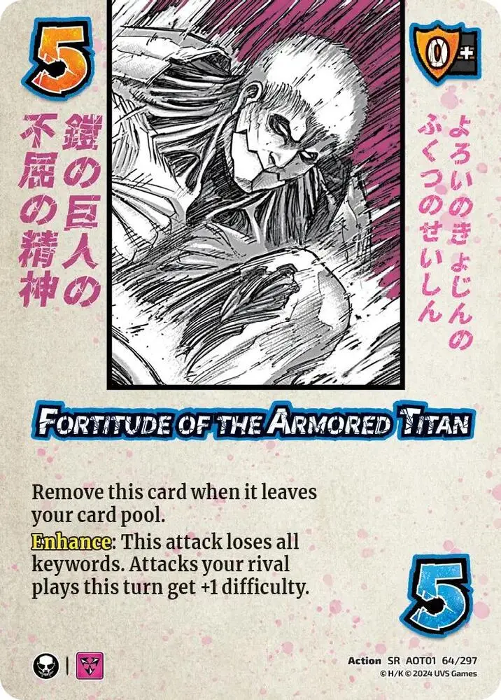 Fortitude Of The Armored Titan - Attack On Titan: Battle For Humanity (Aot1) 1