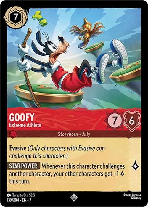 Goofy - Extreme Athlete (139/204) [Archazia's Island] 1