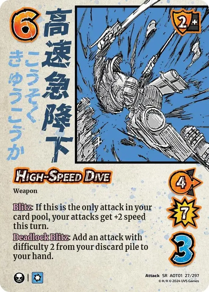 High-Speed Dive - Attack On Titan: Battle For Humanity (Aot1) 1