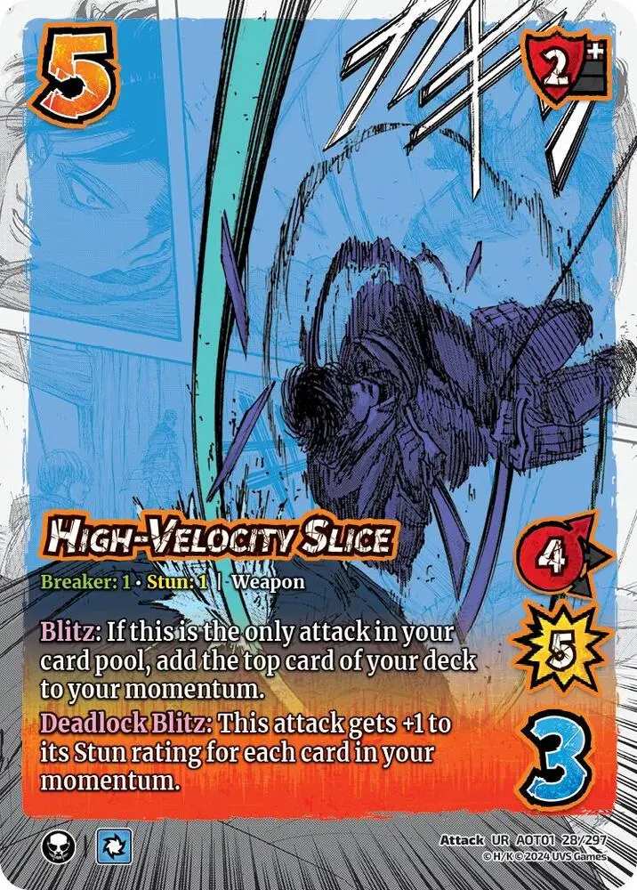 High-Velocity Slice - Attack On Titan: Battle For Humanity (Aot1) 1