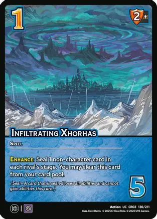 Infiltrating Xhorhas 1