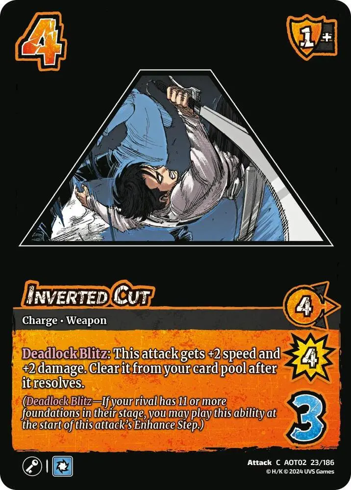Inverted Cut - Attack On Titan: Origins Of Power (Aot02) 1