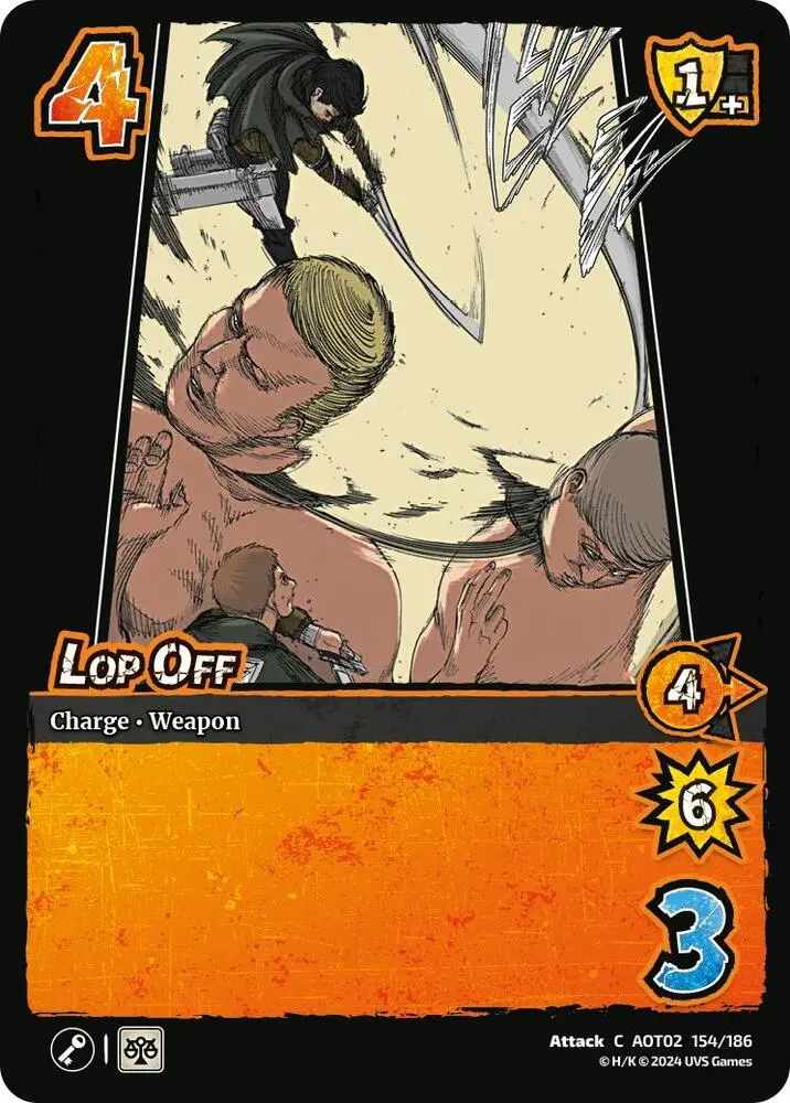 Lop Off - Attack On Titan: Origins Of Power (Aot02) 1