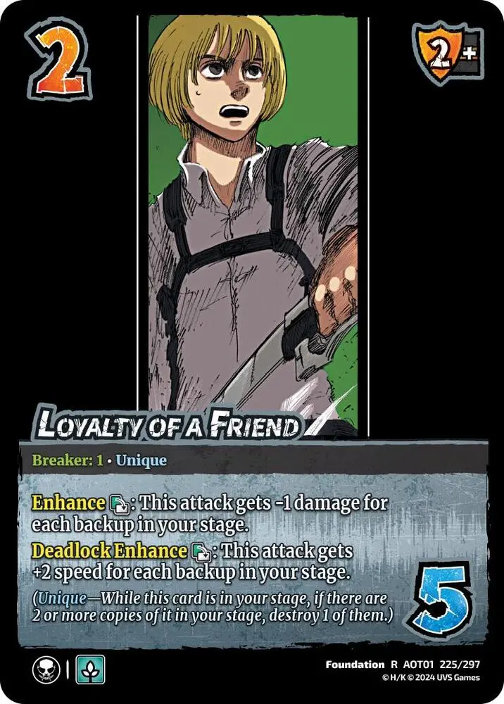 Loyalty Of A Friend 1