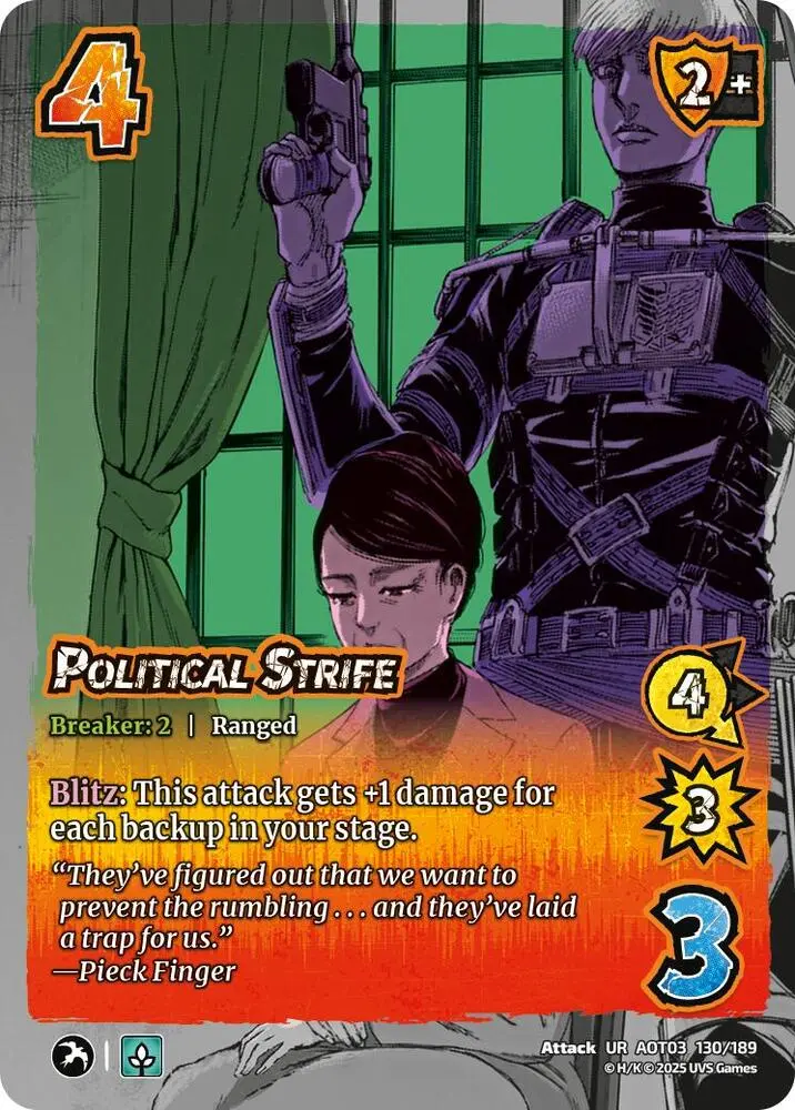 Political Strife 1