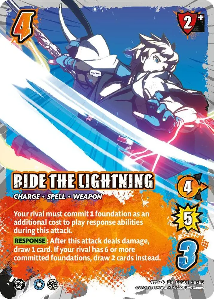 Ride The Lightning - Guilty Gear -Strive- 1