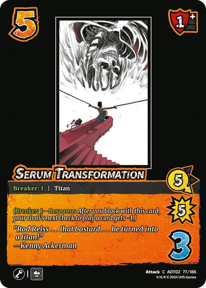 Serum Transformation - Attack On Titan: Origins Of Power (Aot02) 1