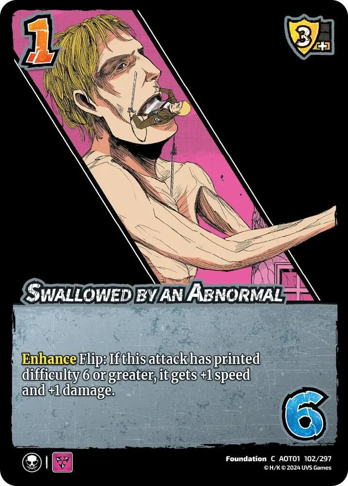 Swallowed By An Abnormal 1
