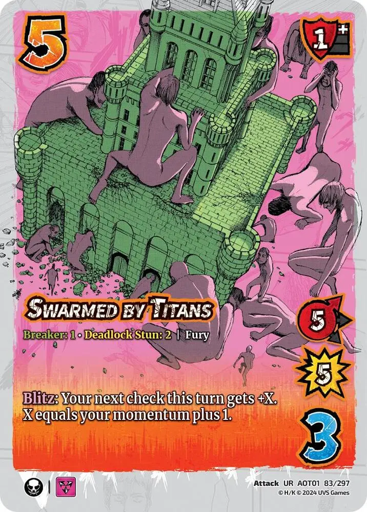 Swarmed By Titans - Attack On Titan: Battle For Humanity (Aot1) 1