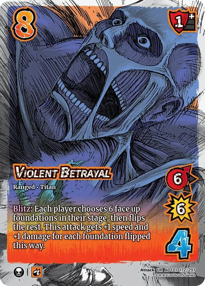 Violent Betrayal - Attack On Titan: Battle For Humanity (Aot1) 1